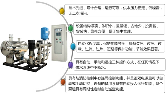 消防变频自动恒压给水设备技术先进,运行合理;体积小;自动化程度高;任何情况下不断水;定时自动巡查 消防变频自动恒压给水设备技术先进,运行合理;体积小;自动化程度高;任何情况下不断水;定时自动巡查