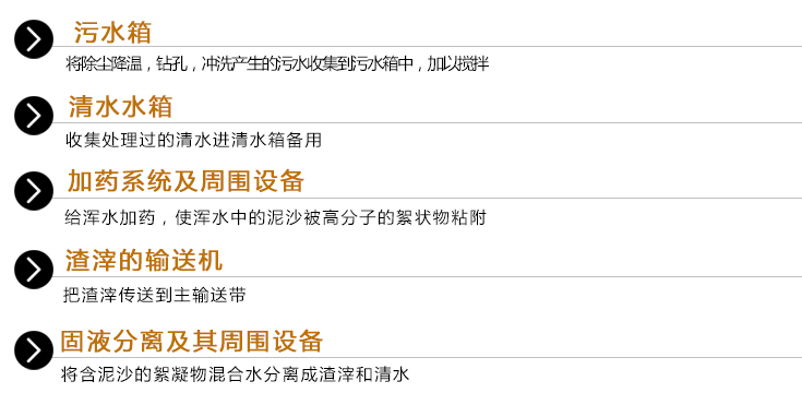 TBM隧道掘进机施工污水循环利用系统&mdash;产品结构